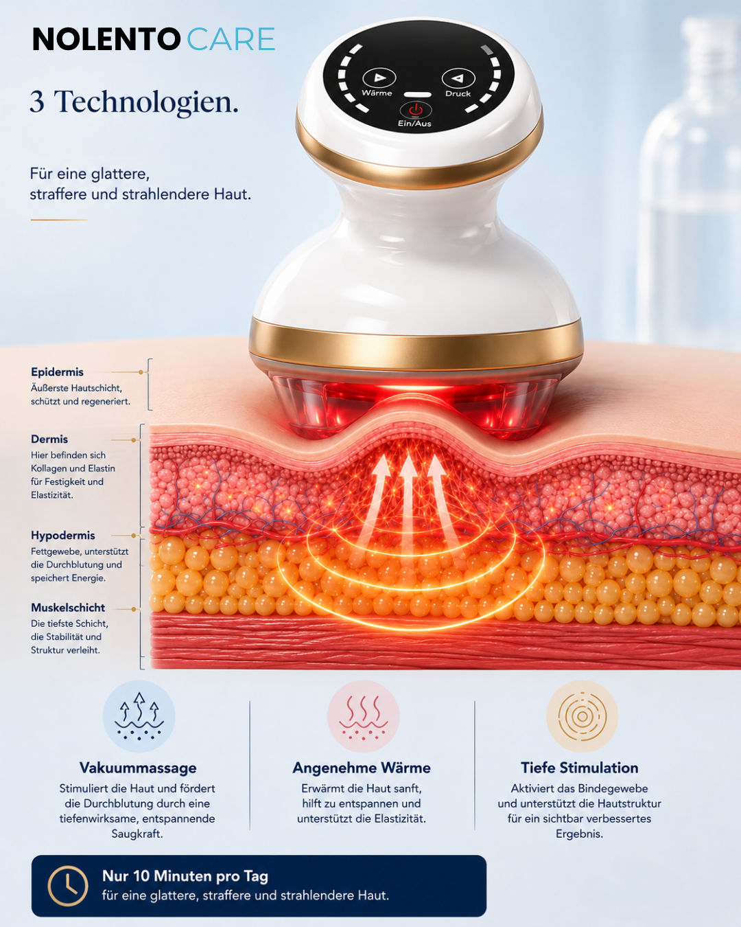 VelaSculpt™ Anti-Cellulite